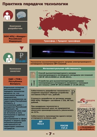 Практика передачи технологииПрактика передачи технологии
- 7 -- 7 -
2,5
+79163309417
go-art@mail.ru
Компания
разработчик
ООО НПЦ «Квадра»
Российская
Федерация
Компания
заказчик
ОДО «ТХФ»
Республика
Беларусь
Трансфер / Предмет трансфера
Технология высокотемпературного нагрева электропроводного
нитевидного материала СВЧ-плазмой.
Отдельным аспектом
рассматриваемой
передачи технологии
является то, что
заказчиком является
предприятие,
зарегистрированное на
территории Республики
Беларусь, а
исполнитель работ –
резидентом Российской
Федерации. На
сегодняшний день еще
не вступило в силу
Соглашение о единых
принципах
регулирования в сфере
охраны и защиты прав
интеллектуальной
собственности на
территории союзных
государств.
Интеллектуальная собственность
Способ высокотемпературного нагрева
электропроводного нитевидного материала свч-плазмой
(ЗИ № 2012140583 от 24.09.2012).
Устройство для высокотемпературного нагрева
токопроводного нитевидного материала с помощью
свч-плазмы (ЗПМ № 2012140585 от 24.09.2012).
Себестоимость разработки технологии и
создание опытного образца устройства
составила 578,57 тыс. рублей.
Стоимость разработки по договору между
ООО НПЦ «Квадра» составила 1 153, 00 тыс.
рублей.
При внедрении технологии в
производственный цикл на предприятие
заказчика производительность увеличилась
на 21%.
Себестоимость производства одного метра
углеродного волокна, руб:
ДО
922,4
ПОСЛЕ
727,3
 