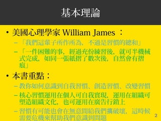 2
Փ
? W William James 
C ҂@݅飬^TĿ͡
C һy£^ݾᣬͿɰCе
ʽɣͬһߡ˔ᣬȻߡ
ۡ
? c
C RTT׃T
C T\ڂ˿ҌF\ڽM
MĻҲ\ڏVN
C TпҲڟogo҂ Ɖģ@r
ҪΣC҂R}
 