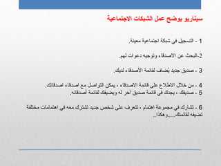 ‫التجتماعية‬ ‫الشبكات‬ ‫عمل‬ ‫يوضح‬ ‫سيناريو‬
1-‫اتجتماعية‬ ‫شبكة‬ ‫في‬ ‫التسجيل‬.‫معينة‬
2.‫لهم‬ ‫دعوات‬ ‫وتوتجيه‬ ‫الصدقاء‬ ‫عن‬ ‫-البحث‬
3-‫لديك‬ ‫الصدقاء‬ ‫لقائمة‬ ‫يضاف‬ُ‫ط‬ ‫تجديد‬ ‫صديق‬.
4-‫قائمة‬ ‫على‬ ‫الطلع‬ ‫خلل‬ ‫من‬‫ال‬‫صدقا‬‫ء‬،.‫اصدقائك‬ ‫اصدقاء‬ ‫مع‬ ‫التواصل‬ ‫يمكن‬
5-‫أصدقائه‬ ‫لقائمة‬ ‫ويضيفك‬ ‫له‬ ‫آخر‬ ‫صديق‬ ‫قائمة‬ ‫في‬ ‫يجدك‬ ، ‫صديقك‬.
6-‫على‬ ‫تتعرف‬ ، ‫اتهتمام‬ ‫مجموعة‬ ‫في‬ ‫تشارك‬‫شخص‬‫مختلفة‬ ‫اتهتمامات‬ ‫في‬ ‫معه‬ ‫تشترك‬ ‫تجديد‬
‫لقائم‬ ‫تضيفه‬..‫تك.....وتهكذا‬
 