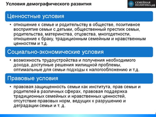3
Условия демографического развития
 