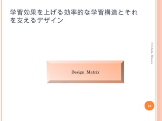 学習効果を上げる効率的な学習構造とそれ
を支えるデザイン
Design Matrix
10
©Uchida,Minoru
 
