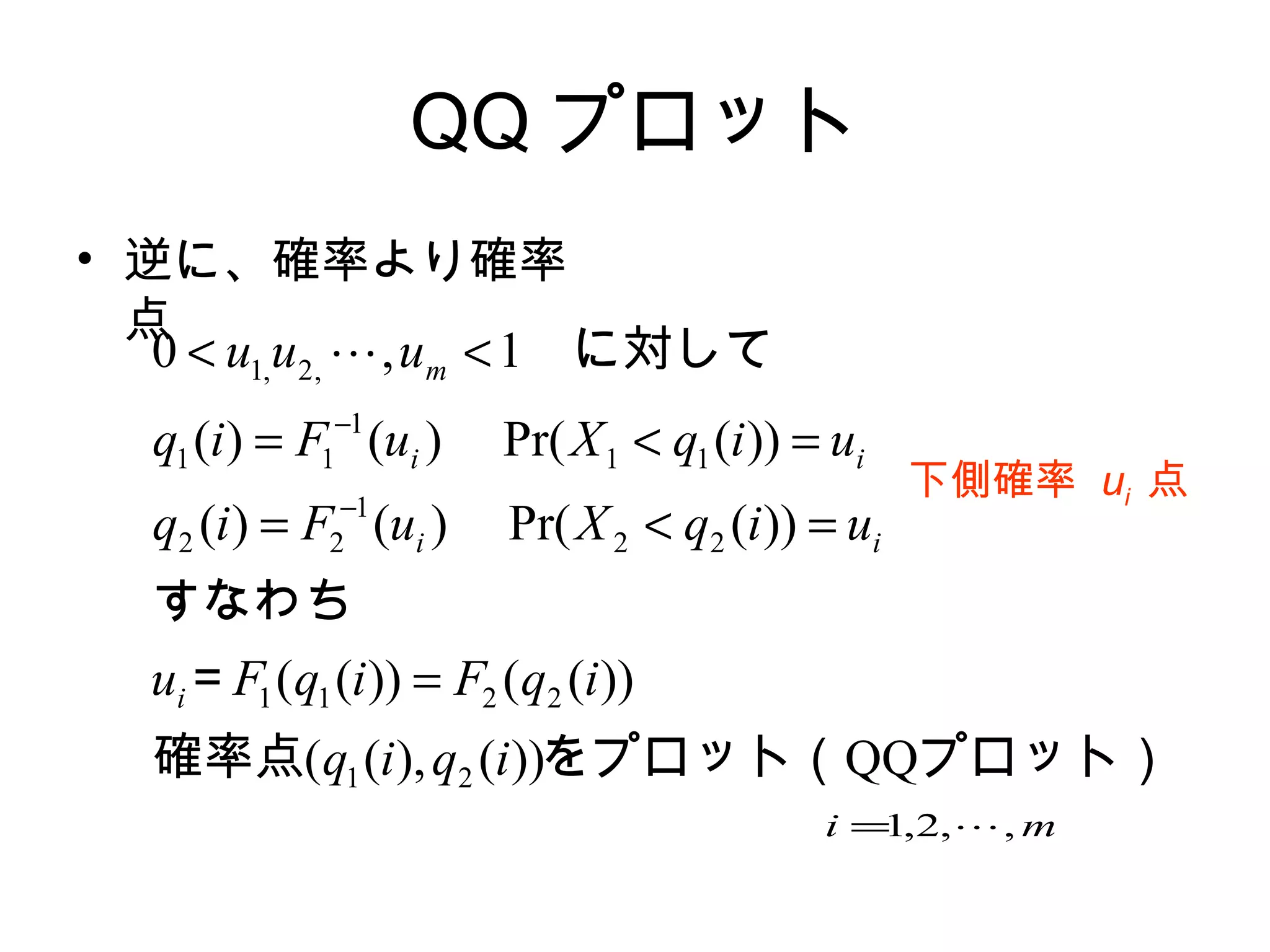 QQ プロット
• 逆に、確率より確率
点
プロット）をプロット（確率点
＝
すなわち
　に対して
QQ))(),((
))(())((
))(Pr()()(
))(Pr()()(
1,0
21
2211
22
1
22
11
1
11
,2,1
iqiq
iqFiqFu
uiqXuFiq
uiqXuFiq
uuu
i
ii
ii
m
=
=<=
=<=
<<
−
−

下側確率 ui 点
mi ,,2,1 =
 