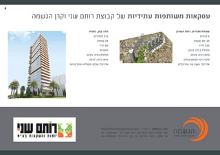 .8
.8
office@kerenhagshama.co.il : ‫דוא"ל‬ | ‫הגשמה‬ ‫קרן‬
09- 7468886 :‫טל‬ ‫סבא‬ ‫כפר‬ ,34 ‫ויצמן‬ ‫רחוב‬ :‫סבא‬ ‫כפר‬
03-6180050 :‫טל‬ ‫ברק‬ ‫בני‬ ,10 ‫וולפסון‬ ‫רחוב‬ :‫ברק‬ ‫בני‬
‫הגשמה‬ ‫וקרן‬ ‫שני‬ ‫רותם‬ ‫קבוצת‬ ‫של‬ ‫עתידיות‬ ‫משותפות‬ ‫עסקאות‬
‫השרון‬ ‫רמת‬ ,‫מגורים‬ ‫שכונת‬
‫בנינים‬ 5
‫קומות‬ 18-25
‫יח"ד‬ 324
2015 :‫בניה‬ ‫תחילת‬
2019 :‫בניה‬ ‫סיום‬
)‫(קומבינציה‬ ‫בינוי‬ ‫פינוי‬
‫אדריכלים‬ ‫צור‬ ‫משה‬ :‫אדריכל‬
‫נתניה‬ ,‫קוק‬ ‫הרב‬
‫למגורים‬ ‫בנין‬
‫קומות‬ 25
‫יח"ד‬ 60
‫תמורות‬
2015 :‫בניה‬ ‫תחילת‬
2017 :‫בניה‬ ‫סיום‬
‫סרוסי‬ ‫וסיגל‬ ‫מיטליס‬ ‫אלכס‬ :‫אדריכל‬
 