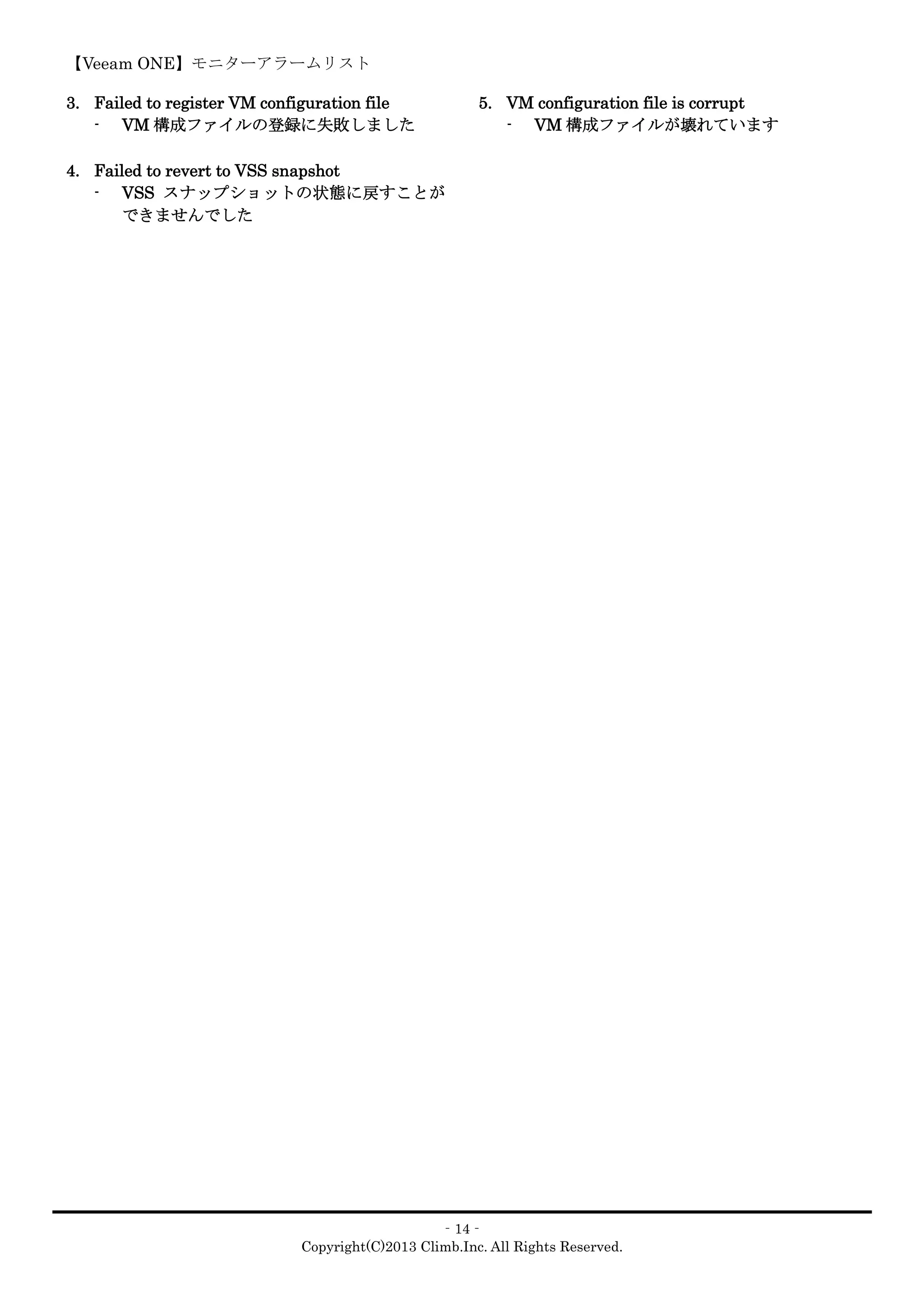【Veeam ONE】モニターアラームリスト
‐14‐
Copyright(C)2013 Climb.Inc. All Rights Reserved.
3. Failed to register VM configuration file
- VM 構成ファイルの登録に失敗しました
4. Failed to revert to VSS snapshot
- VSS スナップショットの状態に戻すことが
できませんでした
5. VM configuration file is corrupt
- VM 構成ファイルが壊れています
 