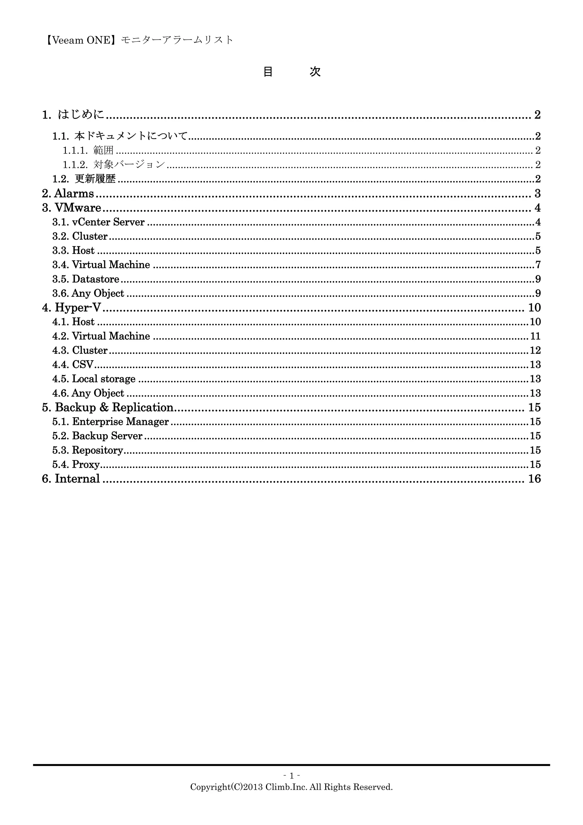 【Veeam ONE】モニターアラームリスト
‐1‐
Copyright(C)2013 Climb.Inc. All Rights Reserved.
目 次
1. はじめに............................................................................................................................. 2
1.1. 本ドキュメントについて......................................................................................................................2
1.1.1. 範囲 .................................................................................................................................................... 2
1.1.2. 対象バージョン.................................................................................................................................. 2
1.2. 更新履歴 ..............................................................................................................................................2
2. Alarms................................................................................................................................ 3
3. VMware.............................................................................................................................. 4
3.1. vCenter Server ....................................................................................................................................4
3.2. Cluster.................................................................................................................................................5
3.3. Host .....................................................................................................................................................5
3.4. Virtual Machine ..................................................................................................................................7
3.5. Datastore.............................................................................................................................................9
3.6. Any Object ...........................................................................................................................................9
4. Hyper-V............................................................................................................................ 10
4.1. Host ...................................................................................................................................................10
4.2. Virtual Machine ................................................................................................................................11
4.3. Cluster...............................................................................................................................................12
4.4. CSV....................................................................................................................................................13
4.5. Local storage .....................................................................................................................................13
4.6. Any Object .........................................................................................................................................13
5. Backup & Replication....................................................................................................... 15
5.1. Enterprise Manager..........................................................................................................................15
5.2. Backup Server...................................................................................................................................15
5.3. Repository..........................................................................................................................................15
5.4. Proxy..................................................................................................................................................15
6. Internal ............................................................................................................................ 16
 