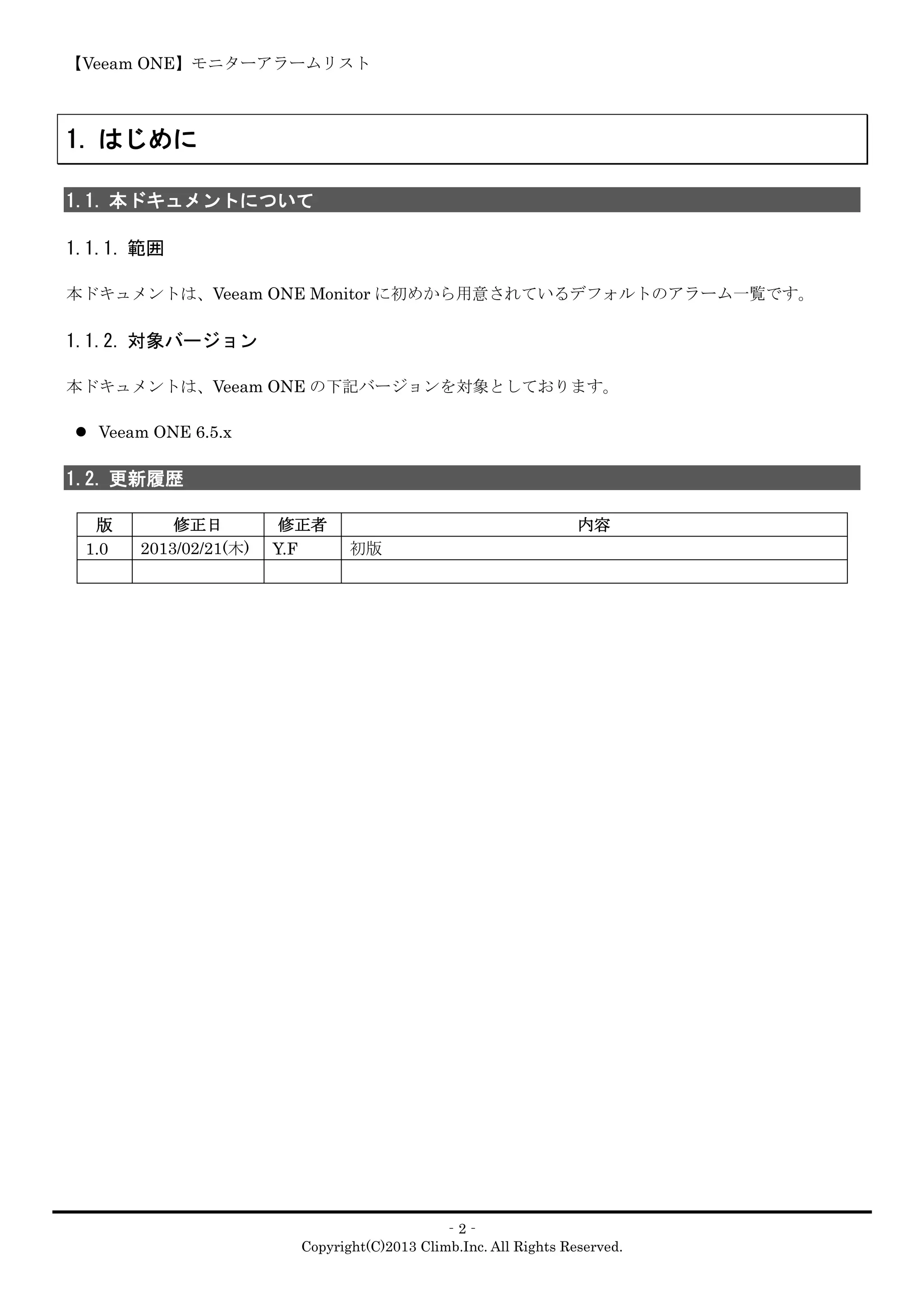 【Veeam ONE】モニターアラームリスト
‐2‐
Copyright(C)2013 Climb.Inc. All Rights Reserved.
1. はじめに
1.1. 本ドキュメントについて
1.1.1. 範囲
本ドキュメントは、Veeam ONE Monitor に初めから用意されているデフォルトのアラーム一覧です。
1.1.2. 対象バージョン
本ドキュメントは、Veeam ONE の下記バージョンを対象としております。
 Veeam ONE 6.5.x
1.2. 更新履歴
版 修正日 修正者 内容
1.0 2013/02/21(木) Y.F 初版
 