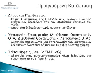  Δήμοι και Περιφέρειες
◦ Χρήση Συστήματος της Ε.Ε.Τ.Α.Α με χειροκίνητη αποστολή
οικονομικών δεδομένων από τον στατιστικό υπεύθυνο του
Φορέα
◦ Αποστολή δεδομένων χωρίς ουσιαστικό έλεγχο
 Υπουργείο Εσωτερικών (Διεύθυνση Οικονομικών
ΟΤΑ, Διεύθυνση Οργάνωσης κ’ Λειτουργίας ΟΤΑ )
◦ Δυσκολία στη συλλογή και επεξεργασία των οικονομικών
δεδομένων όλων των Δήμων και Περιφερειών της χώρας
 Τρίτοι Φορείς (ΓΛΚ, ΕΛΣΤΑΤ, κτλ)
◦ Αδυναμία στην αυτοματοποιημένη λήψη δεδομένων για
χρήση από τα συστήματά τους
Προηγούμενη Κατάσταση
ΥΠΕΣ / ΔΜΗΕΣ
 