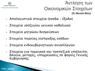  Απολογιστικά στοιχεία (έσοδα – έξοδα)
 Στοιχεία ισοζυγίου γενικού καθολικού
 Στοιχεία μητρώου δεσμεύσεων
 Στοιχεία πορείας είσπραξης εσόδων
 Στοιχεία ενδοκυβερνητικών συναλλαγών
 Στοιχεία για ταμειακά και τραπεζικά υπόλοιπα,
δάνεια, μετοχές, υποχρεώσεις σε φορείς Γενικής
Κυβέρνησης
Άντληση των
Οικονομικών Στοιχείων
(Σε Μηνιαία Βάση)
ΥΠΕΣ / ΔΜΗΕΣ
 