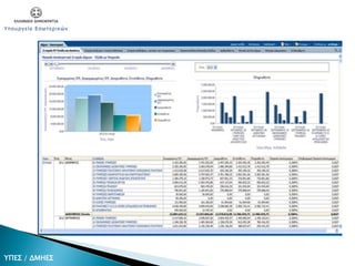 ΥΠΕΣ / ΔΜΗΕΣ
 