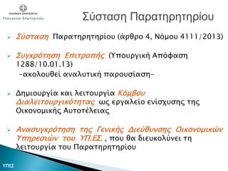  Σύσταση Παρατηρητηρίου (άρθρο 4, Νόμου 4111/2013)
 Συγκρότηση Επιτροπής (Υπουργική Απόφαση
1288/10.01.13)
-ακολουθεί αναλυτική παρουσίαση-
 Δημιουργία και λειτουργία Κόμβου
Διαλειτουργικότητας ως εργαλείο ενίσχυσης της
Οικονομικής Αυτοτέλειας
 Ανασυγκρότηση της Γενικής Διεύθυνσης Οικονομικών
Υπηρεσιών του ΥΠ.ΕΣ. , που θα διευκολύνει τη
λειτουργία του Παρατηρητηρίου
Σύσταση Παρατηρητηρίου
ΥΠΕΣ
 