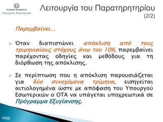  Όταν διαπιστώνει απόκλιση από τους
τριμηνιαίους στόχους άνω του 10%, παρεμβαίνει
παρέχοντας οδηγίες και μεθόδους για τη
διόρθωση της απόκλισης.
 Σε περίπτωση που η απόκλιση παρουσιάζεται
για δύο συνεχόμενα τρίμηνα, εισηγείται
αιτιολογημένα ώστε με απόφαση του Υπουργού
Εσωτερικών ο ΟΤΑ να υπάγεται υποχρεωτικά σε
Πρόγραμμα Εξυγίανσης.
Λειτουργία του Παρατηρητηρίου
(2/2)
ΥΠΕΣ
Παρεμβαίνει…
 