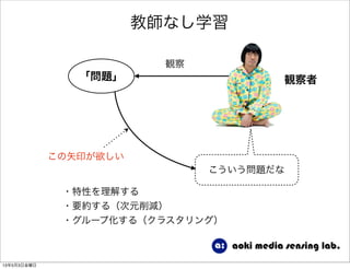教師なし学習
観察者「問題」
この矢印が欲しい
こういう問題だな
観察
・特性を理解する
・要約する（次元削減）
・グループ化する（クラスタリング）
13年5月3日金曜日
 