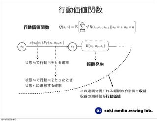 行動価値関数
Q(s, a) = E
" 1X
t=0
t
R(st, at, st+1)|s0 = s, a0 = a
#
行動価値関数
⇡(a0|s0)PT (s0, a0, s1)
s0 s1
状態 で行動 をとる確率s0 a0
状態 で行動 をとったとき
状態 に遷移する確率
s0 a0
s1
R(s0, a0, s1)
報酬発生
この連鎖で得られる報酬の合計値＝収益
収益の期待値が行動価値
13年5月3日金曜日
 