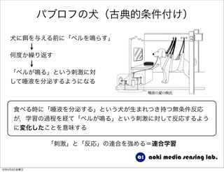 パブロフの犬（古典的条件付け）
犬に を与える前に「ベルを鳴らす」
何度か繰り返す
「ベルが鳴る」という刺激に対
して唾液を分泌するようになる
「刺激」と「反応」の連合を強める＝連合学習
食べる時に「唾液を分泌する」という犬が生まれつき持つ無条件反応
が，学習の過程を経て「ベルが鳴る」という刺激に対して反応するよう
に変化したことを意味する
13年5月3日金曜日
 