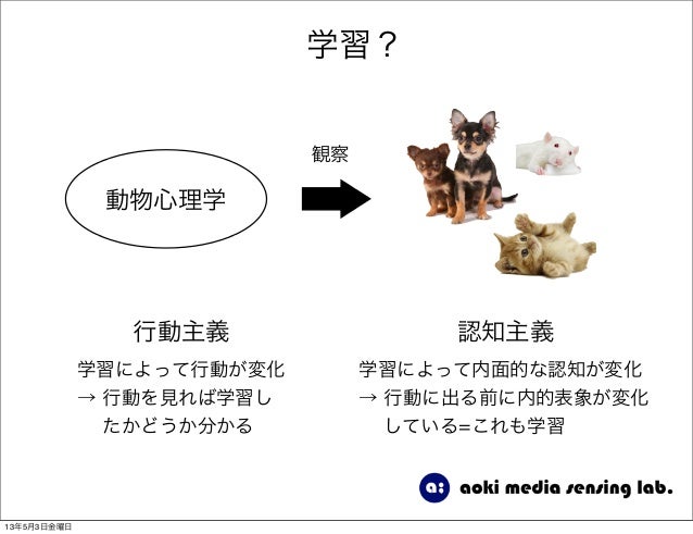 強化学習入門