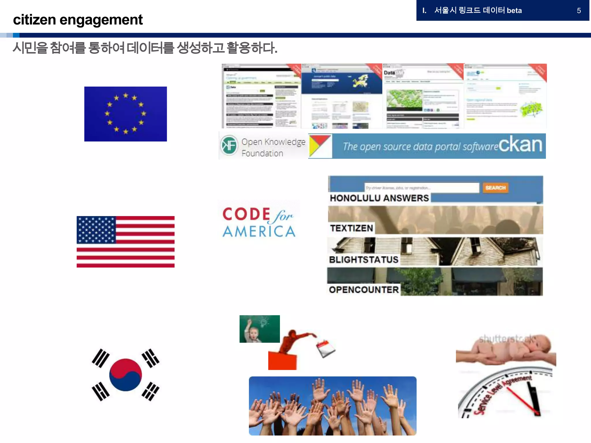 citizen engagement
I. 서울시 링크드 데이터 beta 5
시민을참여를통하여데이터를생성하고활용하다.
 