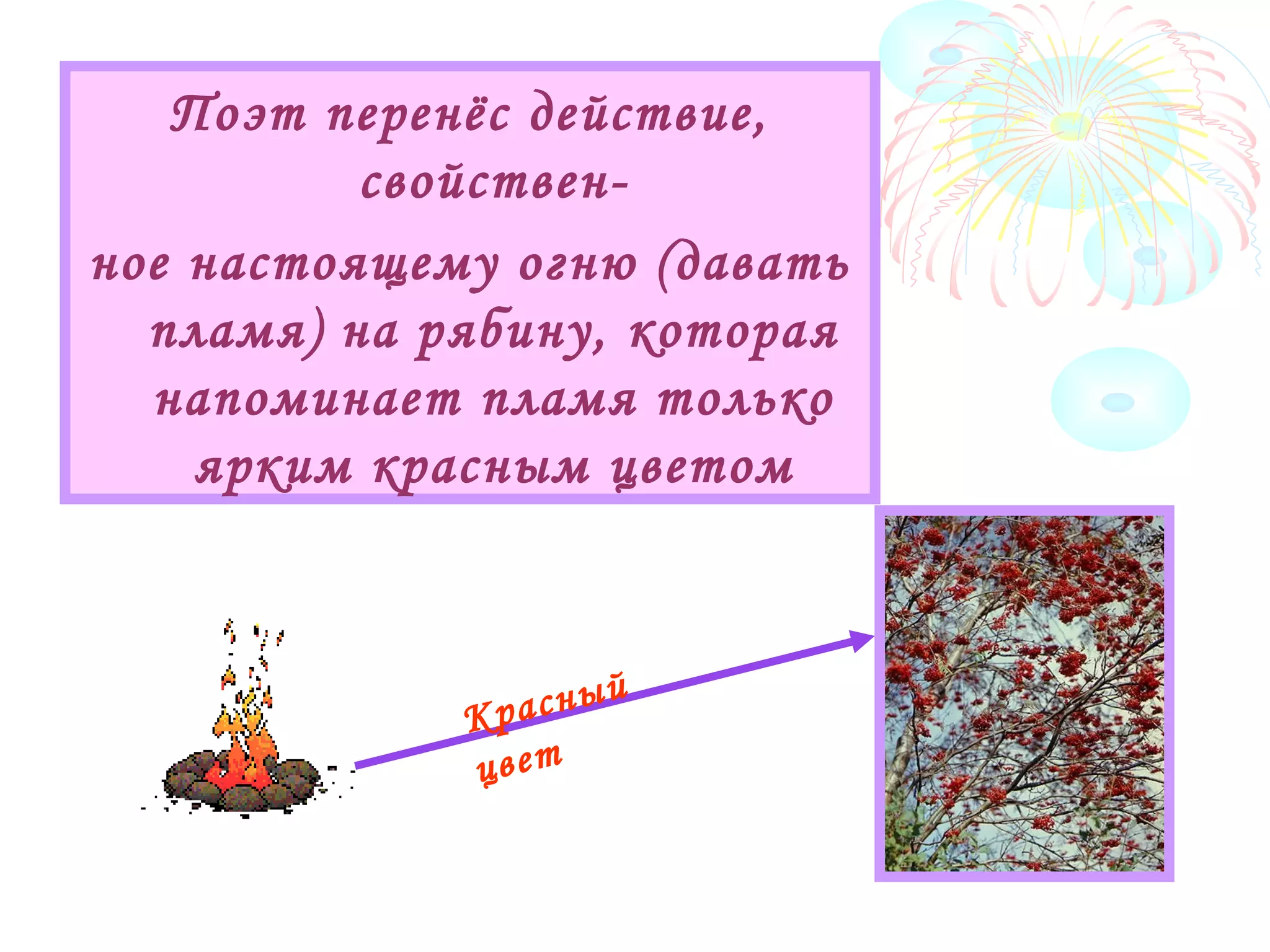 Поэт перенёс действие,
свойствен-
ное настоящему огню (давать
пламя) на рябину, которая
напоминает пламя только
ярким красным цветом
Красный
цвет
 
