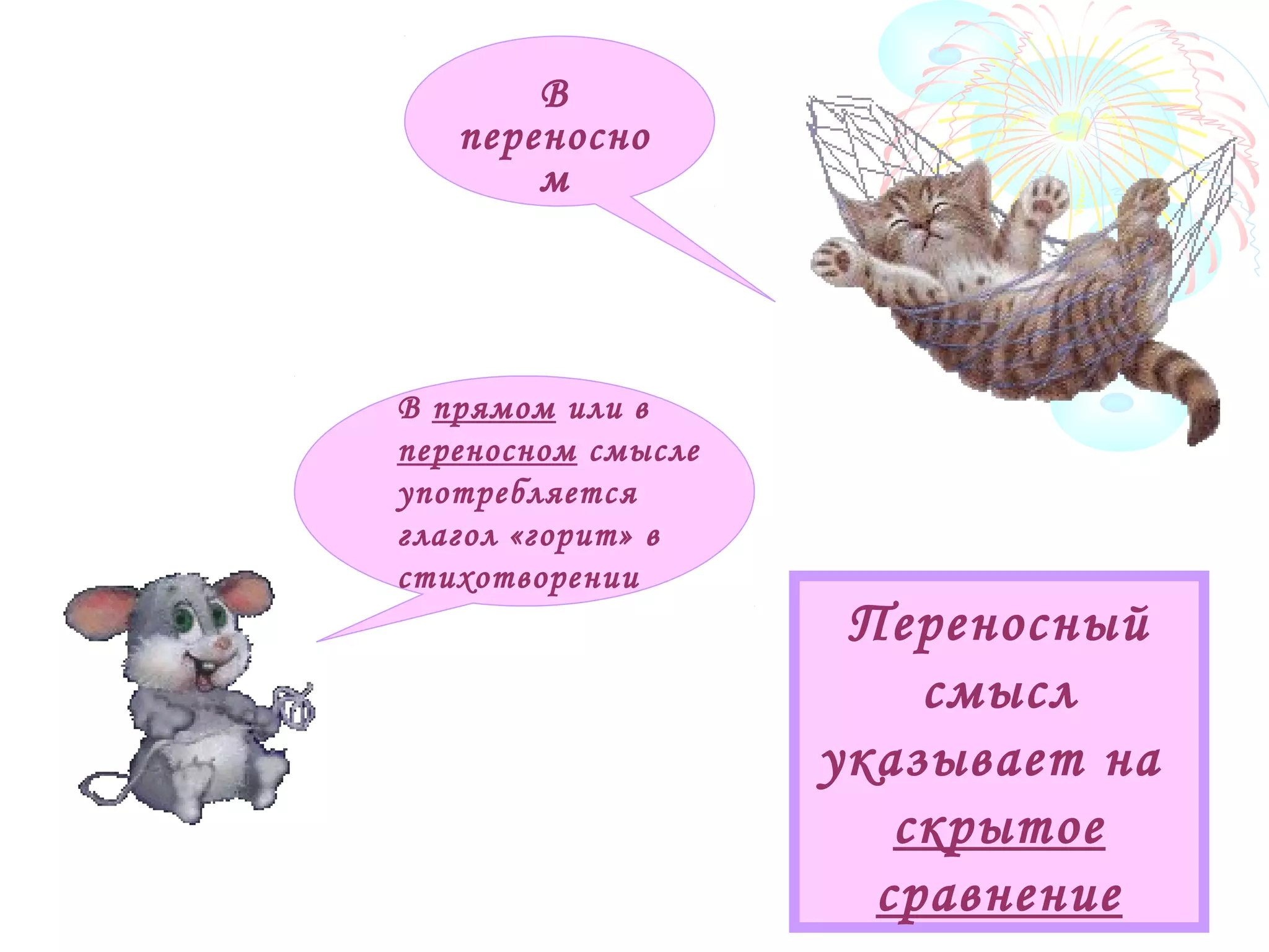 Переносный
смысл
указывает на
скрытое
сравнение
В прямом или в
переносном смысле
употребляется
глагол «горит» в
стихотворении
В
переносно
м
 
