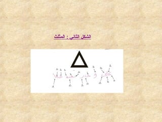 ‫المثلث‬ : ‫الثاني‬ ‫الشكل‬
 
