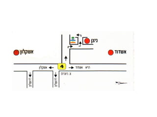 מצגת תמונות מארכיון מרכז קטיף