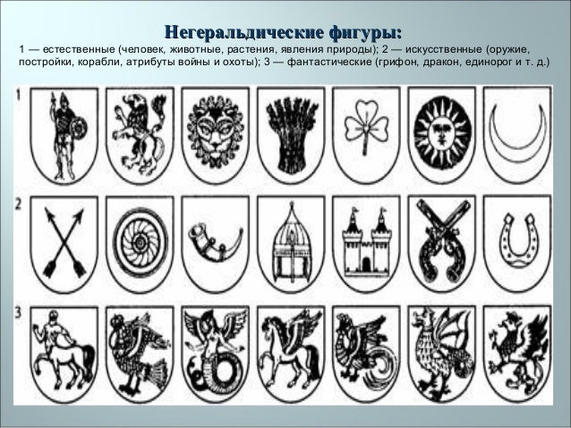 Генератор гербов стран