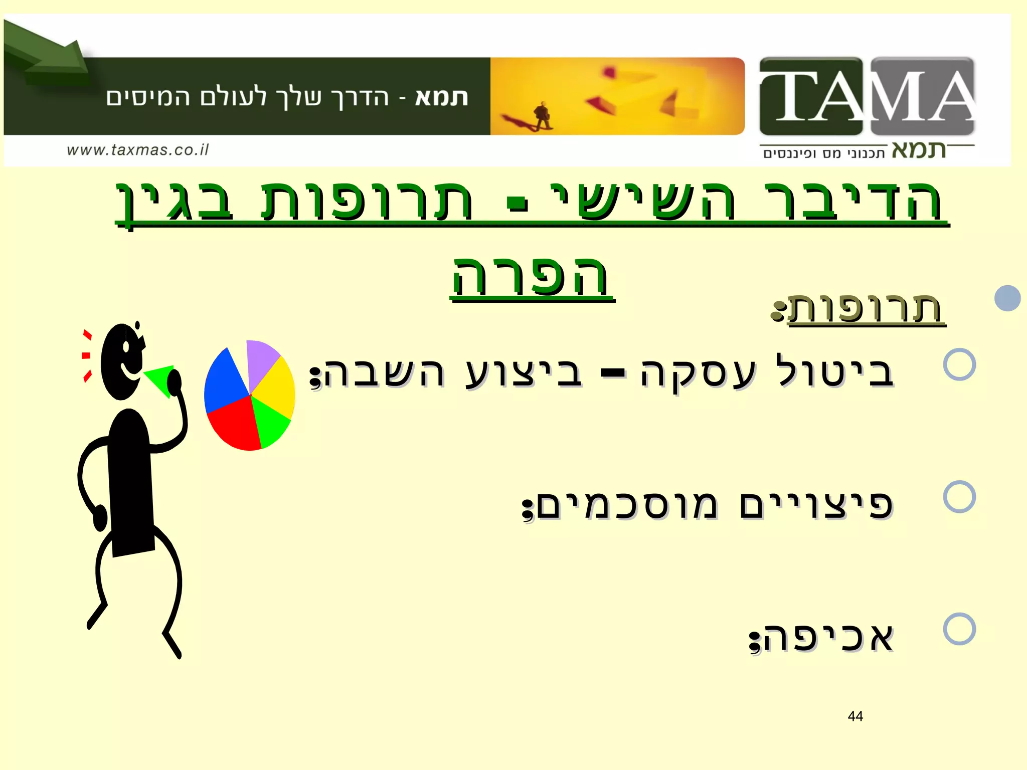 -‫בגין‬ ‫תרופות‬ ‫השישי‬ ‫הדיבר‬-‫בגין‬ ‫תרופות‬ ‫השישי‬ ‫הדיבר‬
‫הפרה‬‫הפרה‬ ‫תרופות‬‫תרופות‬::
; –‫השבה‬ ‫ביצוע‬ ‫עסקה‬ ‫ביטול‬; –‫השבה‬ ‫ביצוע‬ ‫עסקה‬ ‫ביטול‬
;‫מוסכמים‬ ‫פיצויים‬;‫מוסכמים‬ ‫פיצויים‬
;‫אכיפה‬;‫אכיפה‬
44
 