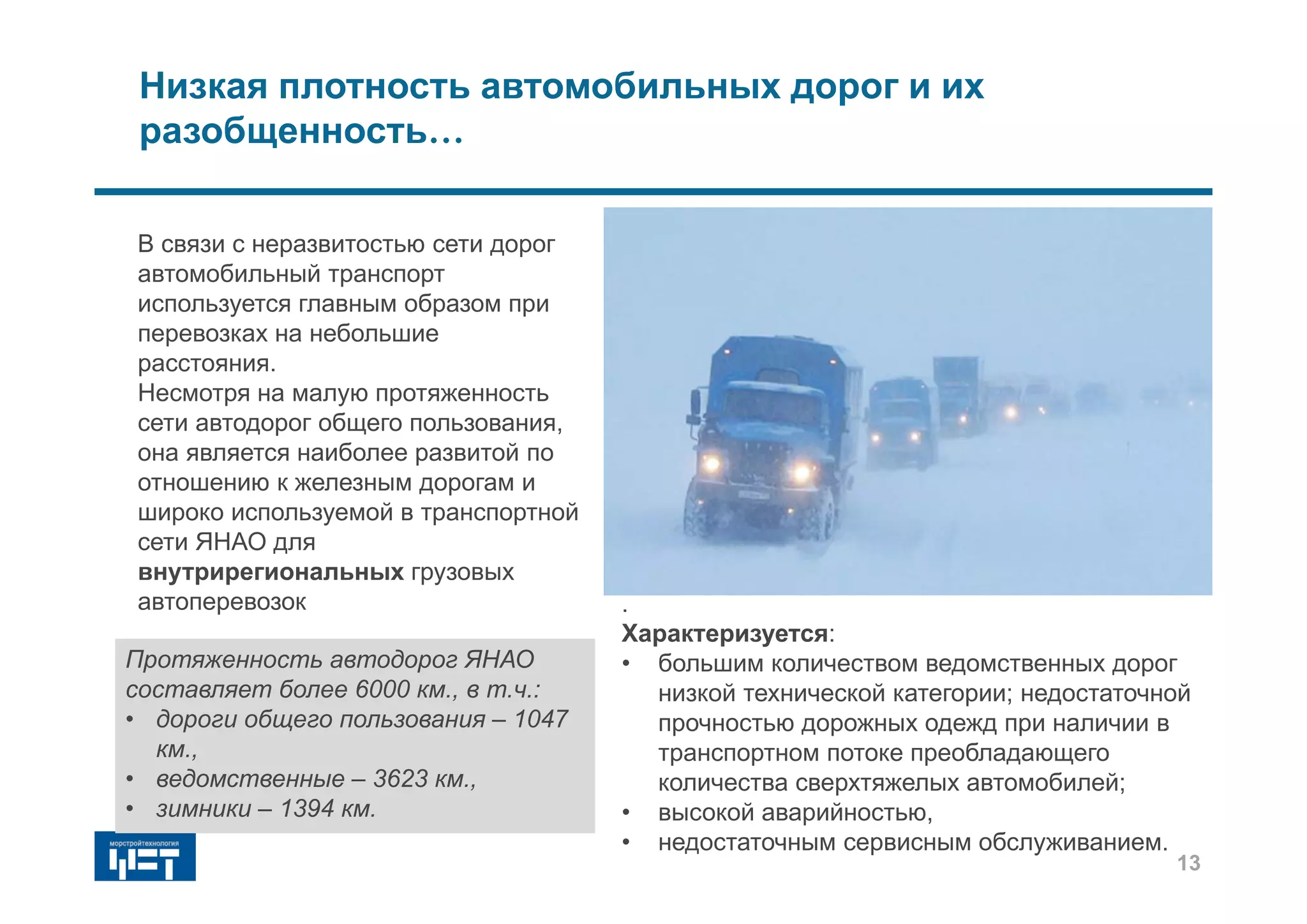 В связи с неразвитостью сети дорог
автомобильный транспорт
используется главным образом при
перевозках на небольшие
расстояния.
Несмотря на малую протяженность
сети автодорог общего пользования,
она является наиболее развитой по
отношению к железным дорогам и
широко используемой в транспортной
сети ЯНАО для
внутрирегиональных грузовых
автоперевозок
Низкая плотность автомобильных дорог и их
разобщенность…
.
Характеризуется:
• большим количеством ведомственных дорог
низкой технической категории; недостаточной
прочностью дорожных одежд при наличии в
транспортном потоке преобладающего
количества сверхтяжелых автомобилей;
• высокой аварийностью,
• недостаточным сервисным обслуживанием.
Протяженность автодорог ЯНАО
составляет более 6000 км., в т.ч.:
• дороги общего пользования – 1047
км.,
• ведомственные – 3623 км.,
• зимники – 1394 км.
Протяженность автодорог ЯНАО
составляет более 6000 км., в т.ч.:
• дороги общего пользования – 1047
км.,
• ведомственные – 3623 км.,
• зимники – 1394 км.
13
 