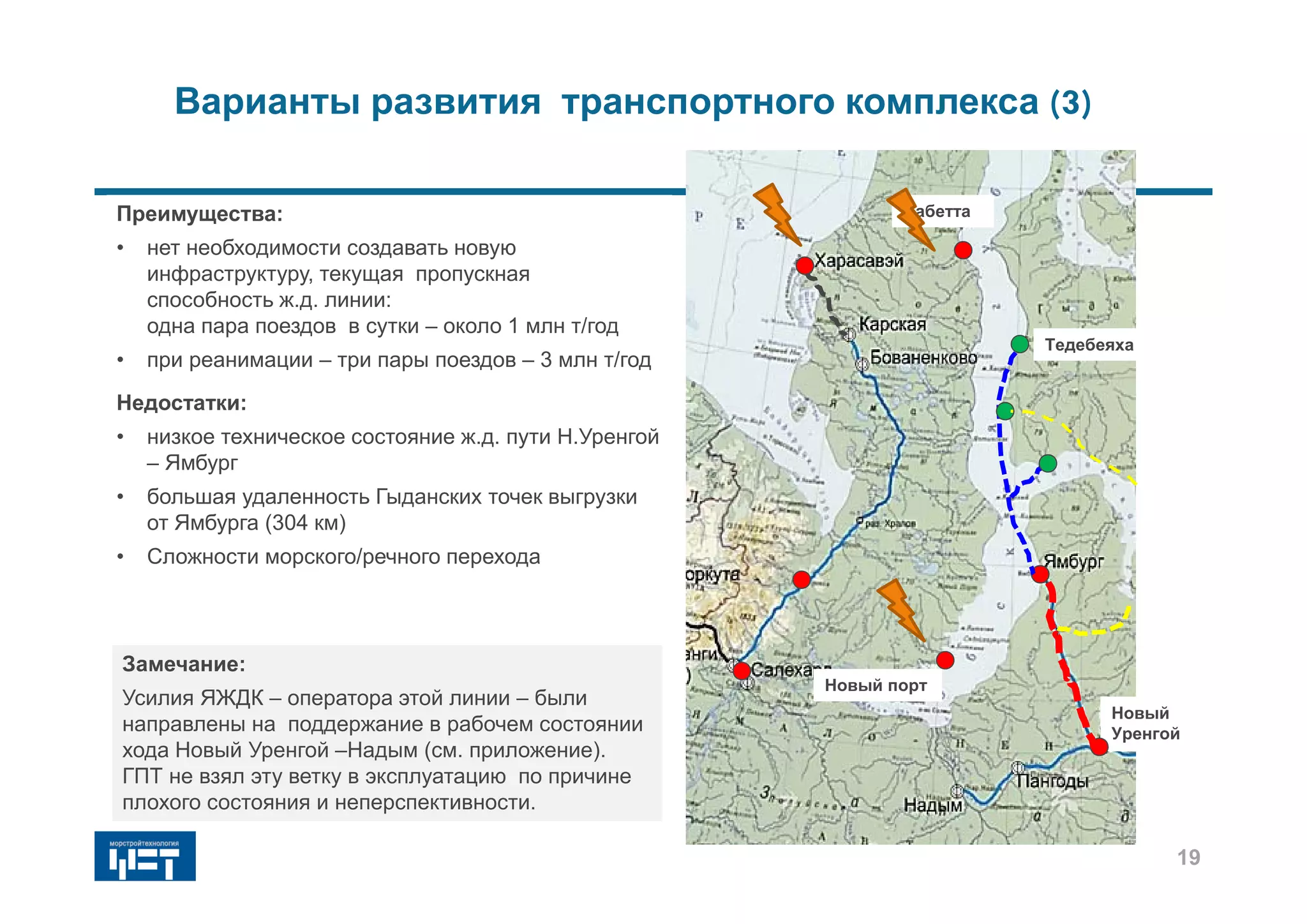 Сабетта
Тедебеяха
Новый
Уренгой
Варианты развития транспортного комплекса (3)
Замечание:
Усилия ЯЖДК – оператора этой линии – были
направлены на поддержание в рабочем состоянии
хода Новый Уренгой –Надым (см. приложение).
ГПТ не взял эту ветку в эксплуатацию по причине
плохого состояния и неперспективности.
Преимущества:
• нет необходимости создавать новую
инфраструктуру, текущая пропускная
способность ж.д. линии:
одна пара поездов в сутки – около 1 млн т/год
• при реанимации – три пары поездов – 3 млн т/год
Недостатки:
• низкое техническое состояние ж.д. пути Н.Уренгой
– Ямбург
• большая удаленность Гыданских точек выгрузки
от Ямбурга (304 км)
• Сложности морского/речного перехода
19
Новый порт
 