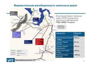 Юрибей
Надым
Обь
Уса
ПурКомсомольский
Воркута
Харп
Лабытнанги
Обская
Участок
Газпрома в
плохом состоянии
Сывдарма-
Новый Уренгой-
Пангоды -
собственник
ЯЖДК
Участок
Салехард -
Надым - путевая
инфраструктура
разрушена
Салехард
Надым
Пангоды
Новый
Уренгой
Сургут
Нефтеюганск
Ямбург
Ягельная
Участки
пути
Газпрома
Пурпе
Северная
железная
дорога
Тюмень
Участки ж.д.
Газпрома
Федеральные ж.д.
ЯЖДК
Транс-Сибирская магистраль
Коротчаево -
граница между
РЖД и ЯЖДК
Ведомственная разобщенность железных дорог
Сывдарма
В настоящий момент железные
дороги ЯНАО принадлежат
различным собственникам:
РЖД, ЯЖДК, Газпром.
Участки пути Протяжен
ность
Газпром:Новый Уренгой
- Ямбург
235 км
Газпром: Надым -
Пангоды
90 км
Газпром: Обская -
Бованенково
525 км
ЯЖДК: Коротчаево-
Пнгоды
229 км
РЖД-Коротчаево-
Войновка
1259 км
11
 