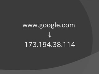 www.google.com
↓
173.194.38.114
 