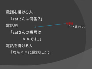電話を掛ける人
「zatさんは何番？」
電話帳
「zatさんの番号は
　　　　　 です。」☓☓
電話を掛ける人
「なら に電話しよう」☓☓
攻撃者
　「 番ですよ」☓☓
 