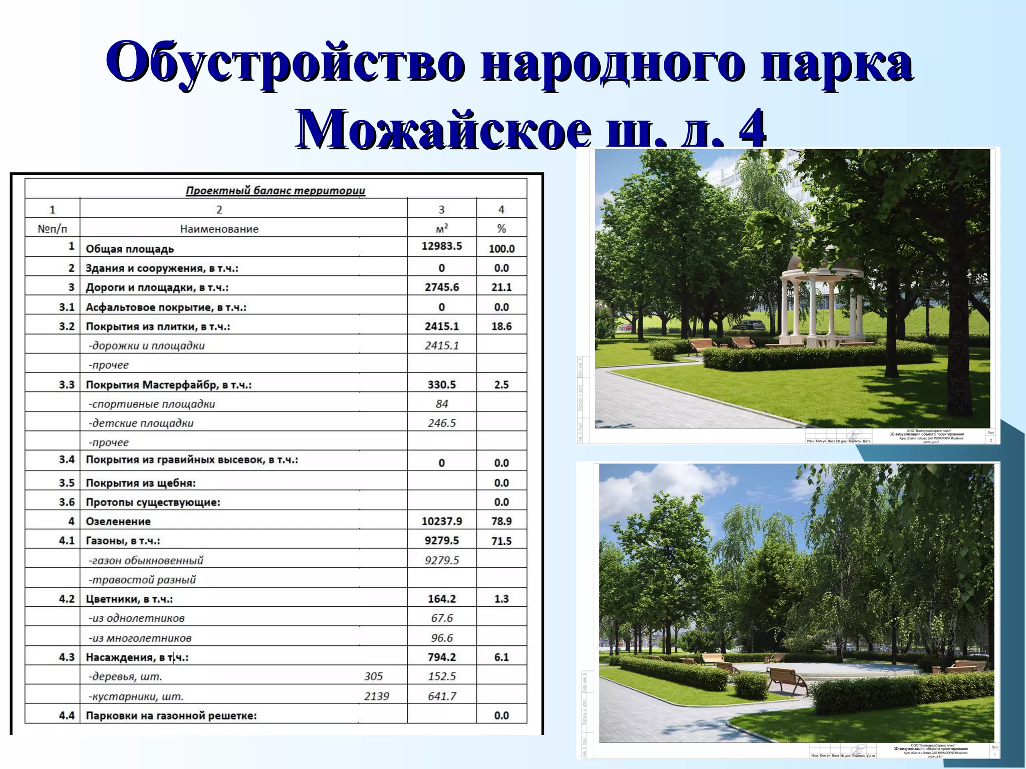 Обустройство народного паркаОбустройство народного парка
Можайское ш. д. 4Можайское ш. д. 4
 