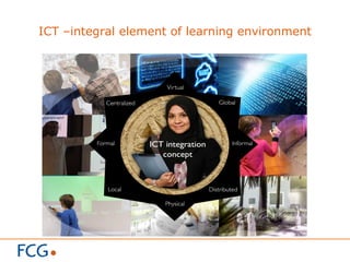ICT –integral element of learning environment
 