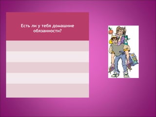 Есть ли у тебя домашние
обязанности?
 