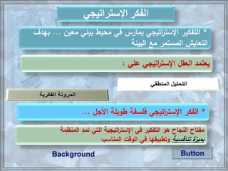 ‫اإلستراتيجي‬ ‫كر‬ ‫ال‬
*‫معين‬ ‫بيئي‬ ‫محيط‬ ‫في‬ ‫يمارس‬ ‫اتيجي‬‫ر‬‫اإلست‬ ‫التفكير‬...‫بهدف‬
‫البيئة‬ ‫مع‬ ‫المستمر‬ ‫التعايش‬
‫علي‬ ‫اتيجي‬‫ر‬‫اإلست‬ ‫العقل‬ ‫يعتمد‬:
*‫األجل‬ ‫طويلة‬ ‫فلسفة‬ ‫اتيجي‬‫ر‬‫اإلست‬ ‫الفكر‬...
‫المنظمة‬ ‫تمد‬ ‫التي‬ ‫اتيجية‬‫ر‬‫اإلست‬ ‫في‬ ‫التفكير‬ ‫هو‬ ‫النجاح‬ ‫مفتاح‬
‫تنافسية‬ ‫ة‬‫بميز‬‫المناسب‬ ‫الوقت‬ ‫في‬ ‫وتطبيقها‬
 