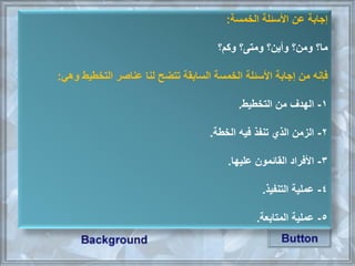 ‫األسئلة‬ ‫عن‬ ‫إجابة‬‫الخمسة‬:
‫ما‬‫؟‬‫ومن؟‬‫وأين؟‬‫ومتى؟‬‫وكم‬‫؟‬
‫التخطيط‬ ‫عناصر‬ ‫لنا‬ ‫تتضح‬ ‫السابقة‬ ‫الخمسة‬ ‫األسئلة‬ ‫إجابة‬ ‫من‬ ‫فإنه‬‫وهي‬:
1-‫التخطيط‬ ‫من‬ ‫الهدف‬.
2-‫الخطة‬ ‫فيه‬ ‫تنفذ‬ ‫الذي‬ ‫الزمن‬.
3-‫عليها‬ ‫القائمون‬ ‫األفراد‬.
4-‫التنفيذ‬ ‫عملية‬.
5-‫المتابعة‬ ‫عملية‬.
 