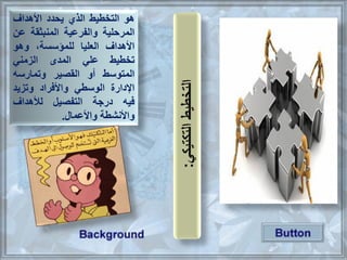 ‫التخطيط‬‫التكتيكي‬:
‫هو‬‫التلطيط‬‫الذي‬‫يحدد‬‫األهداف‬
‫المرحلية‬‫رعية‬ ‫وال‬‫المنبثقة‬‫عن‬
‫األهداف‬‫العليا‬،‫للمؤسسة‬‫وهو‬
‫تلطيط‬‫علي‬‫المد‬‫الزمني‬
‫المتوسط‬‫أو‬‫ير‬ ‫الق‬‫وتمارسه‬
‫اإلدارة‬‫الوسطي‬‫واألفراد‬‫وتزيد‬
‫فيه‬‫درية‬‫يل‬ ‫الت‬‫لألهداف‬
‫شطة‬ ‫واأل‬‫واألعما‬.
 