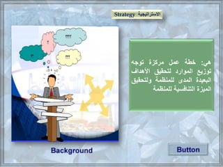 ‫االستراتيجية‬Strategy
‫هي‬:‫خطة‬‫عمل‬‫مركزة‬‫توجه‬
‫توزيع‬‫الموارد‬‫لتحقيق‬‫األهداف‬
‫البعيدة‬‫المدى‬‫للمنظمة‬‫ولتحقيق‬
‫الميزة‬‫التنافسية‬‫للمنظمة‬
 