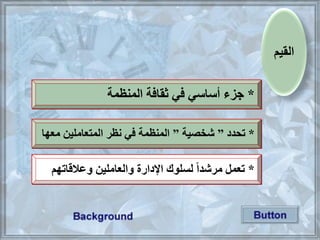 *‫المنظمة‬ ‫ثقافة‬ ‫في‬ ‫أساسي‬ ‫جزء‬
*‫تحدد‬”‫شخصية‬”‫معها‬ ‫المتعاملين‬ ‫نظر‬ ‫في‬ ‫المنظمة‬
*‫وعالقاتهم‬ ‫والعاملين‬ ‫اإلدارة‬ ‫لسلوك‬ ً‫ا‬‫مرشد‬ ‫تعمل‬
‫القيم‬
 