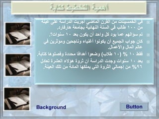 ‫عينة‬ ‫على‬ ‫الدراسة‬ ‫أجريت‬ ‫الماضي‬ ‫القرن‬ ‫من‬ ‫الخمسينات‬ ‫في‬
‫من‬100‫طالب‬‫في‬‫هارفارد‬ ‫بجامعة‬ ‫النهائية‬ ‫السنة‬.
‫بعد‬ ‫يكون‬ ‫أن‬ ‫واحد‬ ‫كل‬ ‫يود‬ ‫عما‬ ‫سؤالهم‬ ‫تم‬10‫سنوات؟‬.
‫في‬ ‫ومؤثرين‬ ‫وناجحين‬ ‫أغنياء‬ ‫يكونوا‬ ‫أن‬ ‫الجميع‬ ‫جواب‬ ‫كان‬
‫واألعمال‬ ‫المال‬ ‫عالم‬.
‫فقط‬10%(10‫طالب‬)‫كتابة‬ ‫وفصلوها‬ ‫محددة‬ ‫أهدافا‬ ‫وضعوا‬.
‫بعد‬10‫تعادل‬ ‫العشرة‬ ‫هؤالء‬ ‫ثروة‬ ‫أن‬ ‫الدراسة‬ ‫وجدت‬ ‫سنوات‬
96%‫المائة‬ ‫يملكها‬ ‫التي‬ ‫الثروة‬ ‫إجمالي‬ ‫من‬‫من‬‫العينة‬ ‫تلك‬.
 