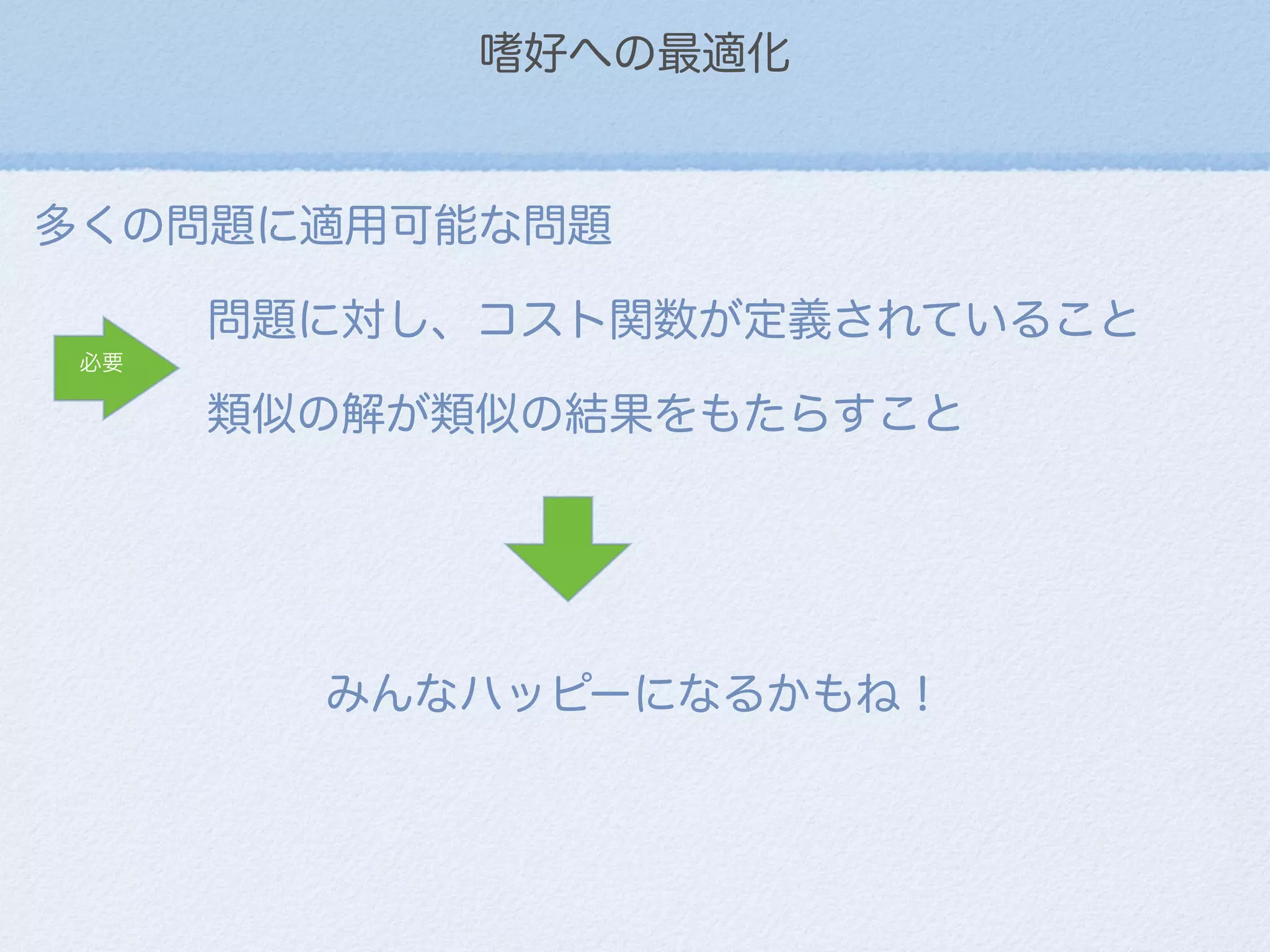 嗜好への最適化
多くの問題に適用可能な問題
必要
問題に対し、コスト関数が定義されていること
類似の解が類似の結果をもたらすこと
みんなハッピーになるかもね！
 