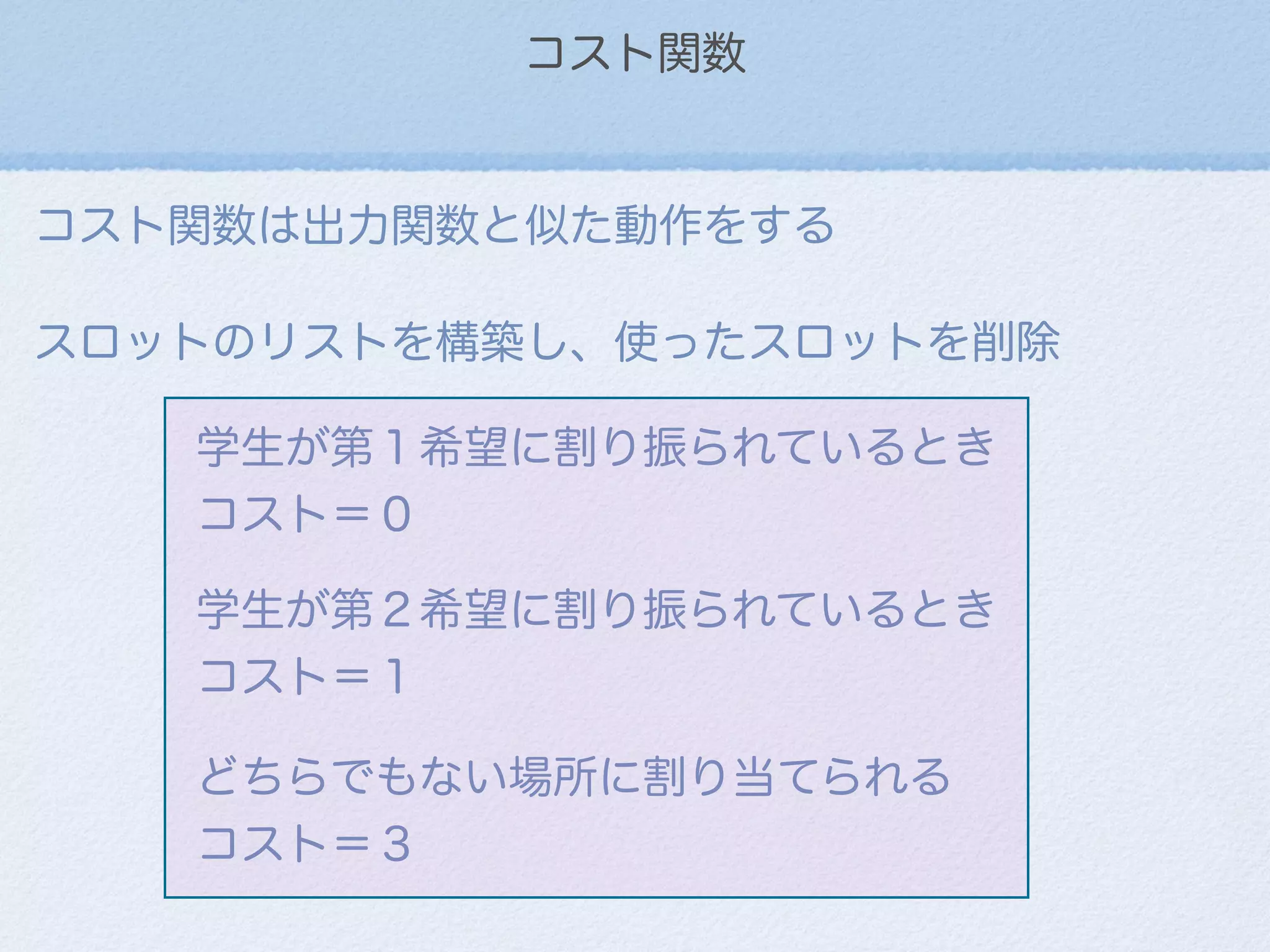 コスト関数
コスト関数は出力関数と似た動作をする
スロットのリストを構築し、使ったスロットを削除
学生が第１希望に割り振られているとき
コスト＝０
学生が第２希望に割り振られているとき
コスト＝１
どちらでもない場所に割り当てられる 
コスト＝３
 