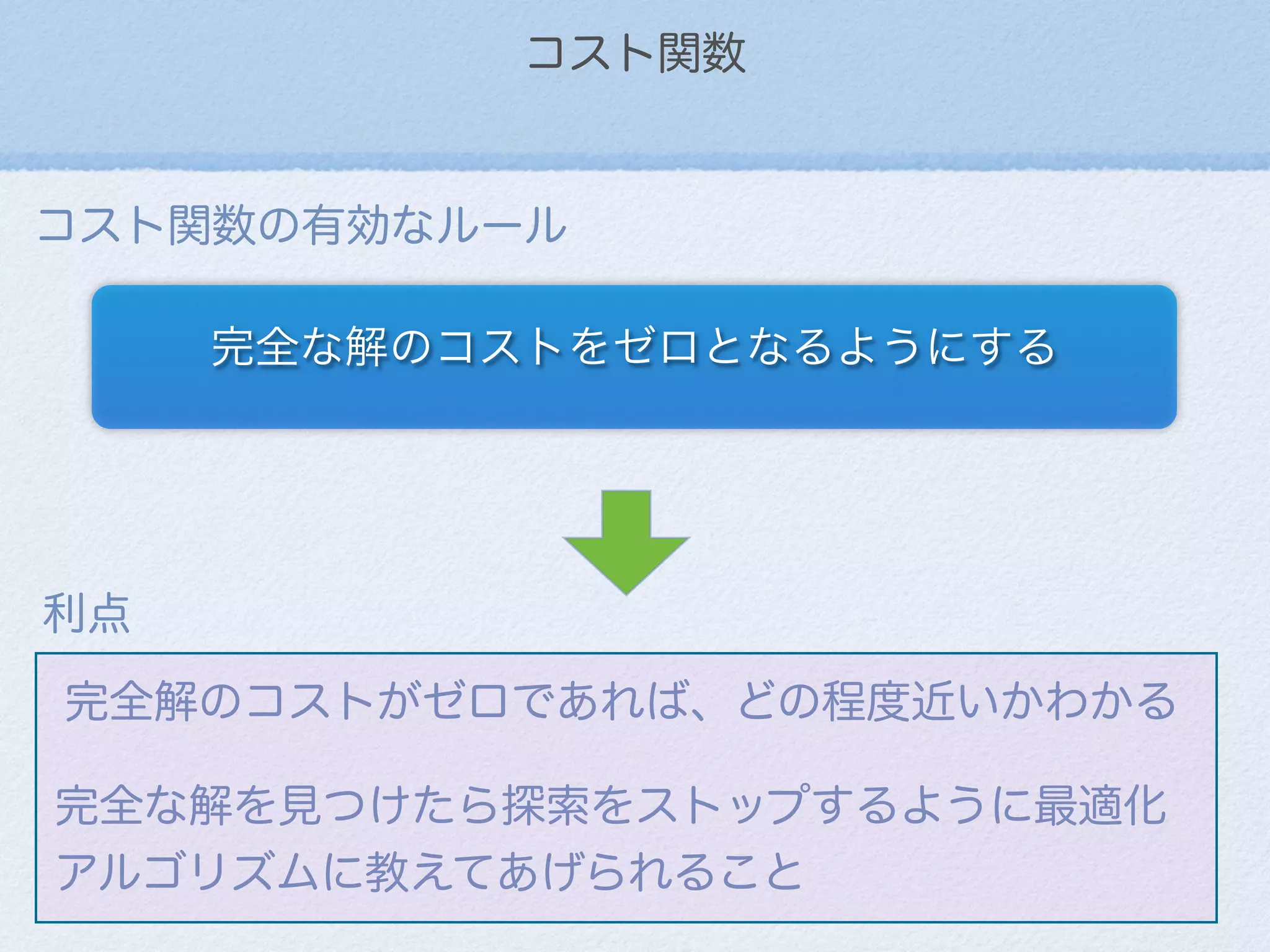 コスト関数
完全な解のコストをゼロとなるようにする
コスト関数の有効なルール
完全解のコストがゼロであれば、どの程度近いかわかる
完全な解を見つけたら探索をストップするように最適化
アルゴリズムに教えてあげられること
利点
 