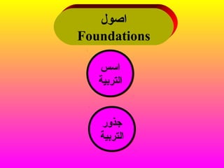 ‫اصول‬
Foundations
‫اسس‬
‫التربية‬
‫اسس‬
‫التربية‬
‫جذور‬
‫التربية‬
‫جذور‬
‫التربية‬
 
