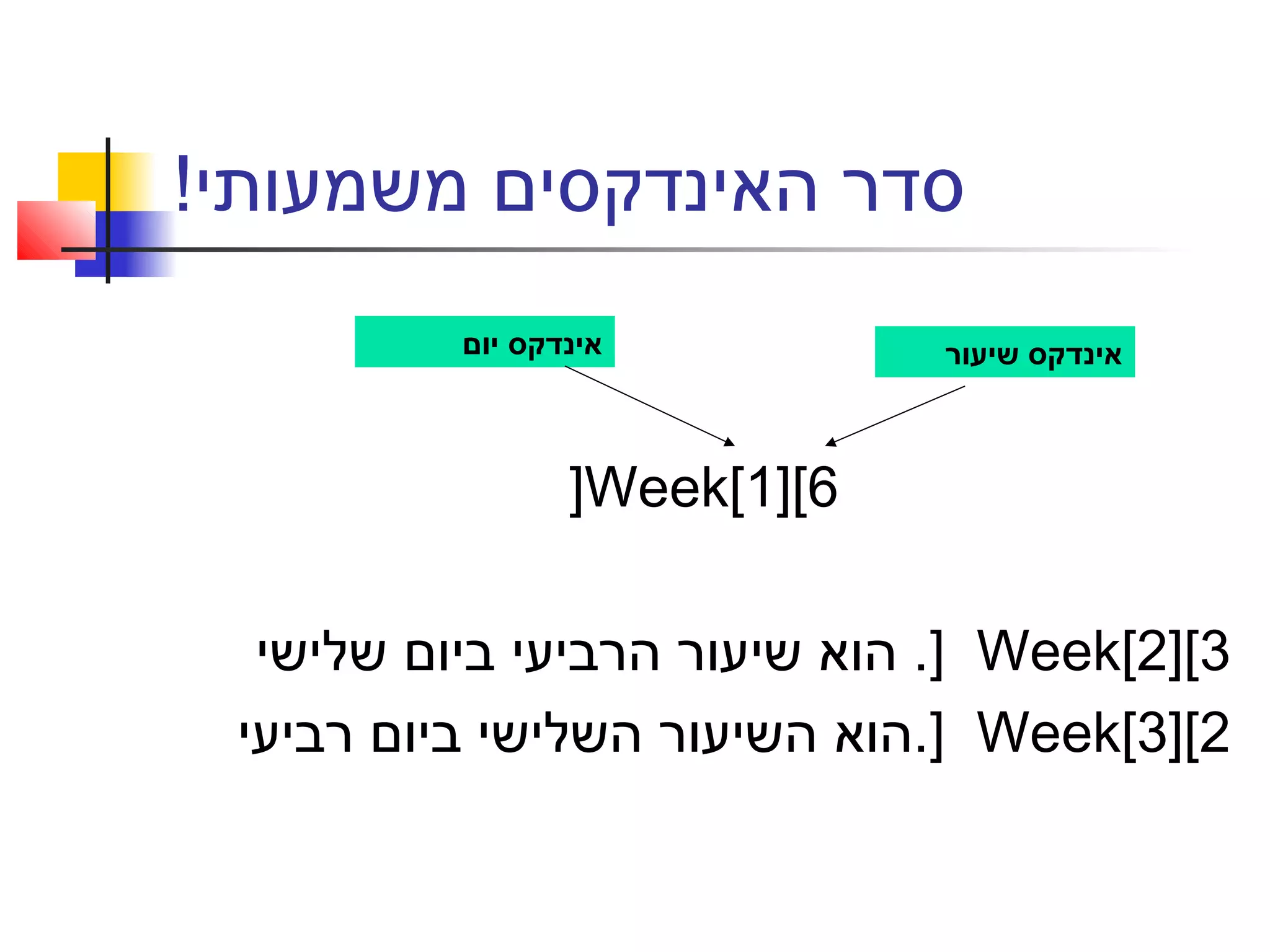 !‫משמעותי‬ ‫האינדקסים‬ ‫סדר‬
Week[1][6[
Week[2][3[‫שלישי‬ ‫ביום‬ ‫הרביעי‬ ‫שיעור‬ ‫הוא‬ .
Week[3][2[‫רביעי‬ ‫ביום‬ ‫השלישי‬ ‫השיעור‬ ‫.הוא‬
‫יום‬ ‫אינדקס‬ ‫שיעור‬ ‫אינדקס‬
 
