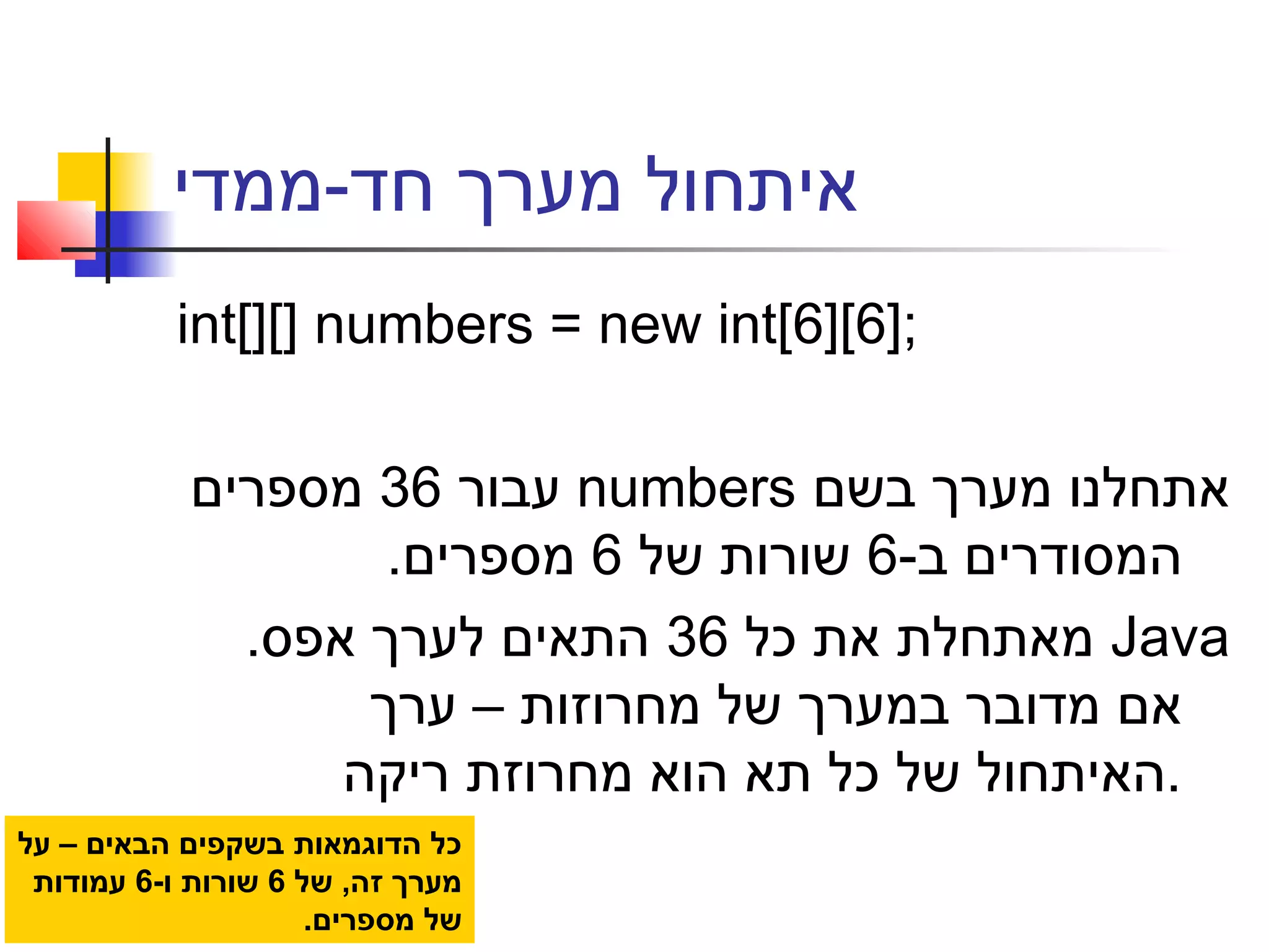 ‫חד-ממדי‬ ‫מערך‬ ‫איתחול‬
int[][] numbers = new int[6][6];
‫בשם‬ ‫מערך‬ ‫אתחלנו‬numbers‫עבור‬36‫מספרים‬
-‫ב‬ ‫המסודרים‬6‫של‬ ‫שורות‬6.‫מספרים‬
Java‫כל‬ ‫את‬ ‫מאתחלת‬36.‫אפס‬ ‫לערך‬ ‫התאים‬
‫ערך‬ – ‫מחרוזות‬ ‫של‬ ‫במערך‬ ‫מדובר‬ ‫אם‬
‫ריקה‬ ‫מחרוזת‬ ‫הוא‬ ‫תא‬ ‫כל‬ ‫של‬ ‫.האיתחול‬
‫על‬ – ‫הבאים‬ ‫בשקפים‬ ‫הדוגמאות‬ ‫כל‬
‫של‬ ,‫זה‬ ‫מערך‬6-‫ו‬ ‫שורות‬6‫עמודות‬
.‫מספרים‬ ‫של‬
 