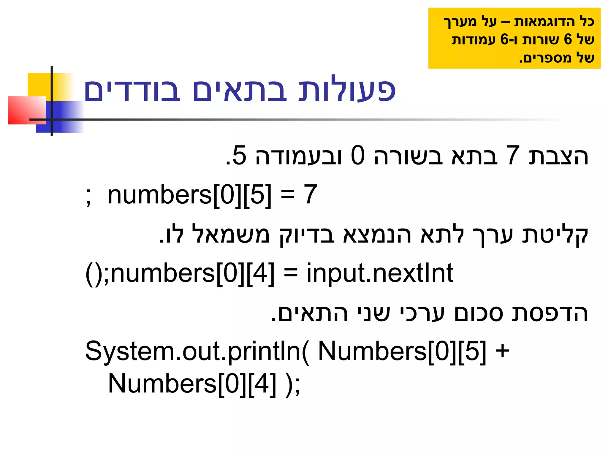 ‫בודדים‬ ‫בתאים‬ ‫פעולות‬
‫הצבת‬7‫בשורה‬ ‫בתא‬0‫ובעמודה‬5.
numbers[0][5] = 7;
.‫לו‬ ‫משמאל‬ ‫בדיוק‬ ‫הנמצא‬ ‫לתא‬ ‫ערך‬ ‫קליטת‬
numbers[0][4] = input.nextInt();
.‫התאים‬ ‫שני‬ ‫ערכי‬ ‫סכום‬ ‫הדפסת‬
System.out.println( Numbers[0][5] +
Numbers[0][4] );
‫מערך‬ ‫על‬ – ‫הדוגמאות‬ ‫כל‬
‫של‬6-‫ו‬ ‫שורות‬6‫עמודות‬
.‫מספרים‬ ‫של‬
 