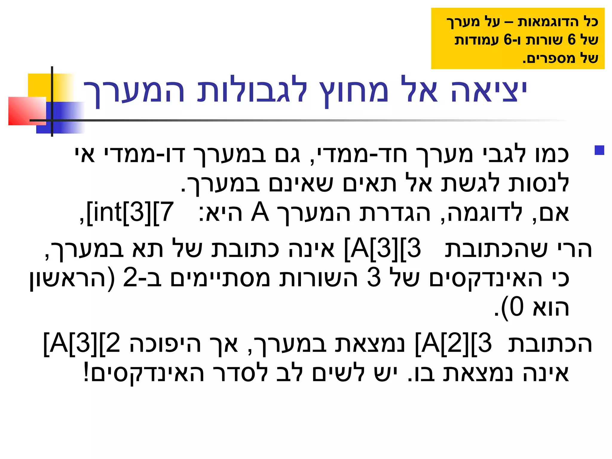 ‫המערך‬ ‫לגבולות‬ ‫מחוץ‬ ‫אל‬ ‫יציאה‬
‫אי‬ ‫דו-ממדי‬ ‫במערך‬ ‫גם‬ ,‫חד-ממדי‬ ‫מערך‬ ‫לגבי‬ ‫כמו‬
.‫במערך‬ ‫שאינם‬ ‫תאים‬ ‫אל‬ ‫לגשת‬ ‫לנסות‬
‫המערך‬ ‫הגדרת‬ ,‫לדוגמה‬ ,‫אם‬A:‫היא‬int[3][7[,
‫שהכתובת‬ ‫הרי‬A[3][3[,‫במערך‬ ‫תא‬ ‫של‬ ‫כתובת‬ ‫אינה‬
‫של‬ ‫האינדקסים‬ ‫כי‬3-‫ב‬ ‫מסתיימים‬ ‫השורות‬2‫)הראשון‬
‫הוא‬0.(
‫הכתובת‬A[2][3[‫היפוכה‬ ‫אך‬ ,‫במערך‬ ‫נמצאת‬A[3][2[
!‫האינדקסים‬ ‫לסדר‬ ‫לב‬ ‫לשים‬ ‫יש‬ .‫בו‬ ‫נמצאת‬ ‫אינה‬
‫מערך‬ ‫על‬ – ‫הדוגמאות‬ ‫כל‬
‫של‬6-‫ו‬ ‫שורות‬6‫עמודות‬
.‫מספרים‬ ‫של‬
 