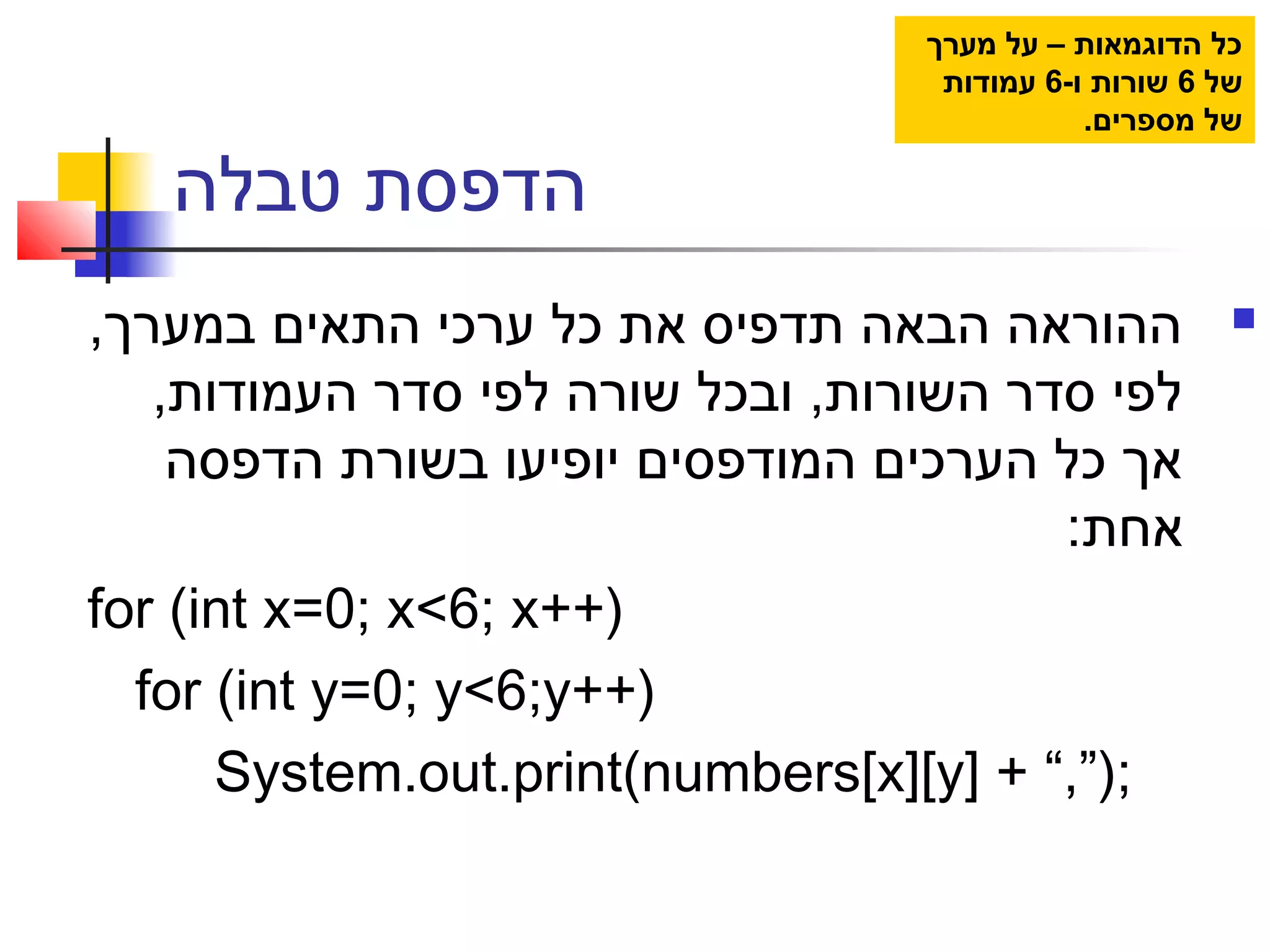 ‫טבלה‬ ‫הדפסת‬
,‫במערך‬ ‫התאים‬ ‫ערכי‬ ‫כל‬ ‫את‬ ‫תדפיס‬ ‫הבאה‬ ‫ההוראה‬
,‫העמודות‬ ‫סדר‬ ‫לפי‬ ‫שורה‬ ‫ובכל‬ ,‫השורות‬ ‫סדר‬ ‫לפי‬
‫הדפסה‬ ‫בשורת‬ ‫יופיעו‬ ‫המודפסים‬ ‫הערכים‬ ‫כל‬ ‫אך‬
:‫אחת‬
for (int x=0; x<6; x++)
for (int y=0; y<6;y++)
System.out.print(numbers[x][y] + “,”);
‫מערך‬ ‫על‬ – ‫הדוגמאות‬ ‫כל‬
‫של‬6-‫ו‬ ‫שורות‬6‫עמודות‬
.‫מספרים‬ ‫של‬
 