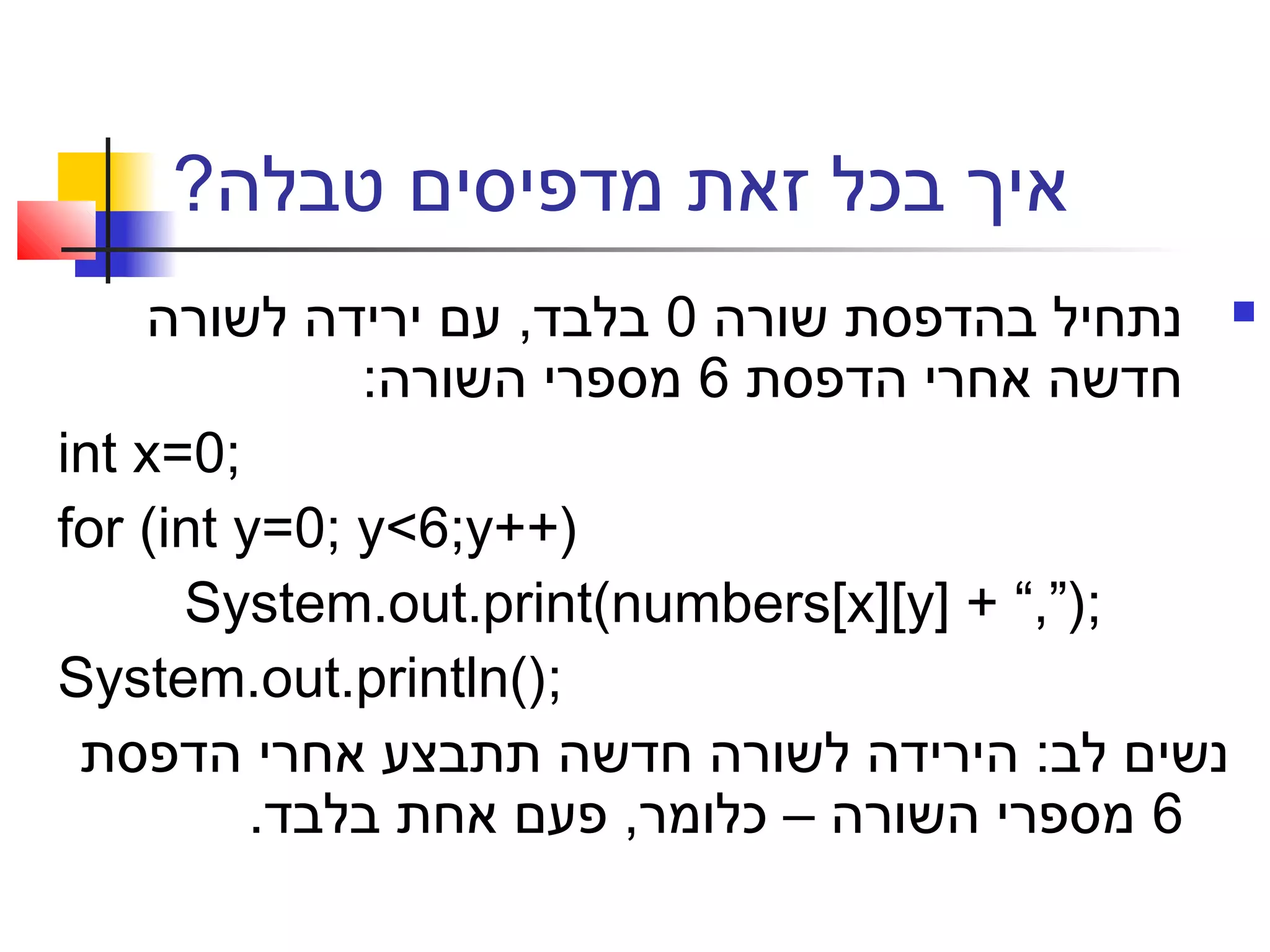 ?‫טבלה‬ ‫מדפיסים‬ ‫זאת‬ ‫בכל‬ ‫איך‬
‫שורה‬ ‫בהדפסת‬ ‫נתחיל‬0‫לשורה‬ ‫ירידה‬ ‫עם‬ ,‫בלבד‬
‫הדפסת‬ ‫אחרי‬ ‫חדשה‬6:‫השורה‬ ‫מספרי‬
int x=0;
for (int y=0; y<6;y++)
System.out.print(numbers[x][y] + “,”);
System.out.println();
‫הדפסת‬ ‫אחרי‬ ‫תתבצע‬ ‫חדשה‬ ‫לשורה‬ ‫הירידה‬ :‫לב‬ ‫נשים‬
6.‫בלבד‬ ‫אחת‬ ‫פעם‬ ,‫כלומר‬ – ‫השורה‬ ‫מספרי‬
 